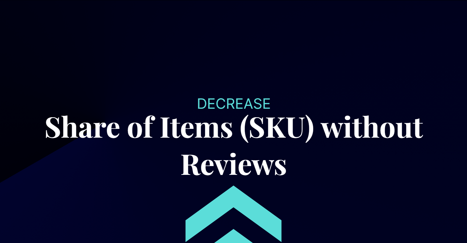Address Share of SKUs without Reviews | Futurmax