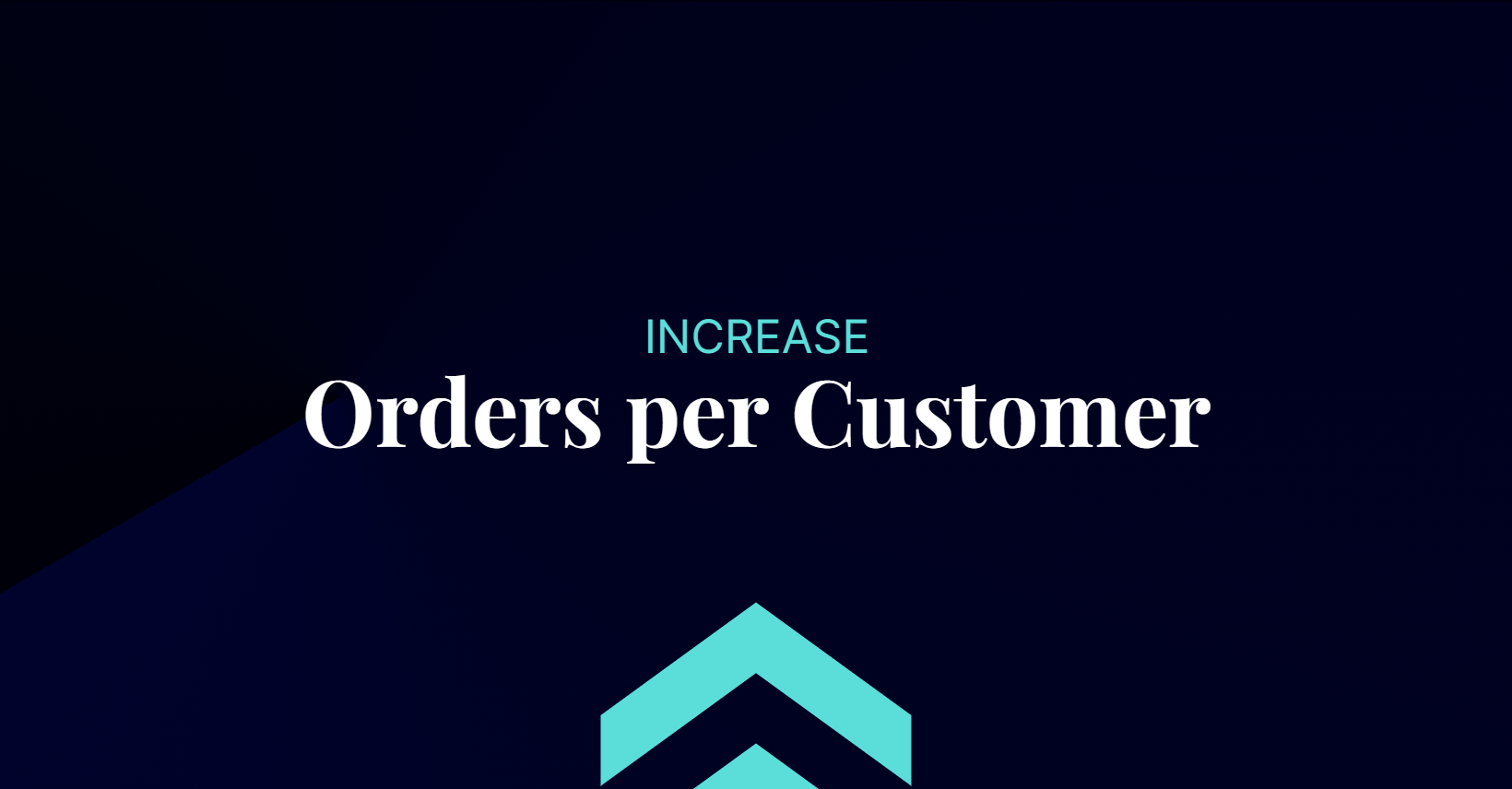 Increase Repeat Purchases with Orders per Customer | Futurmax